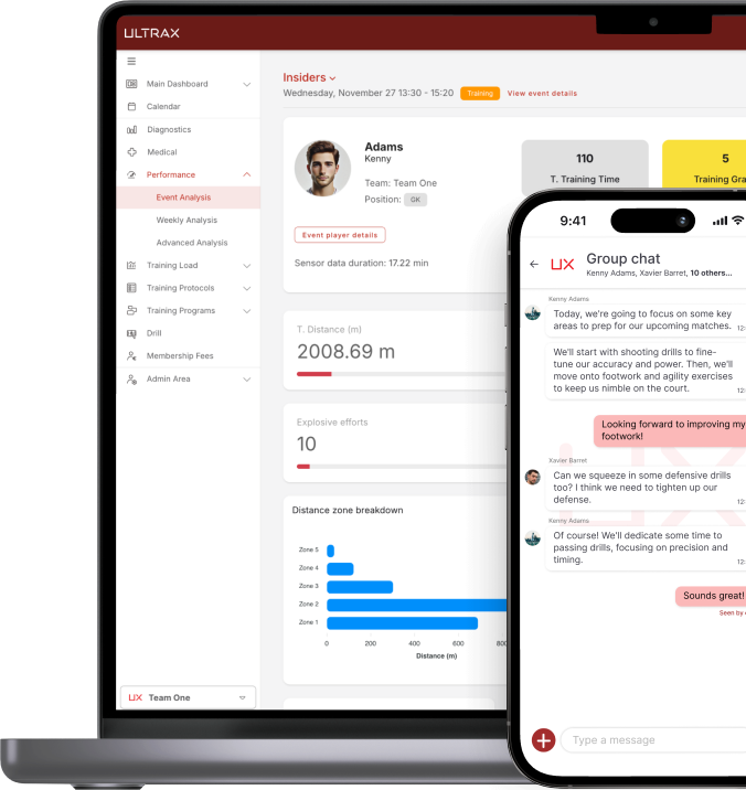 Kulüpler ve Akademiler
